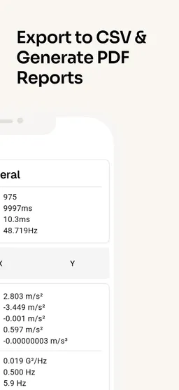 Data Visualization - Detailed signal visualization tools